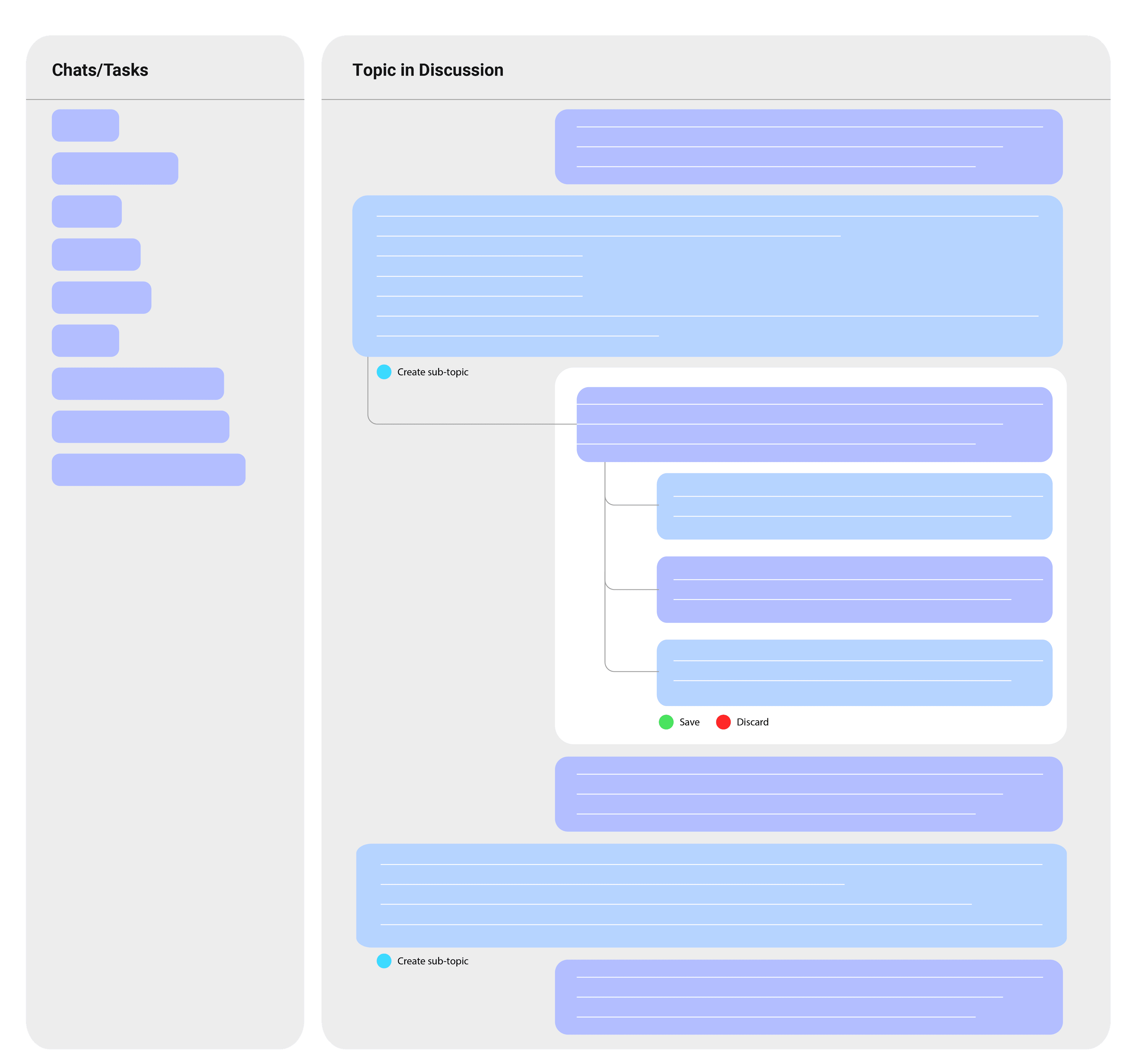 Solving "Context Pollution" in AI Agents: A Workflow for Managing Sub-Topics